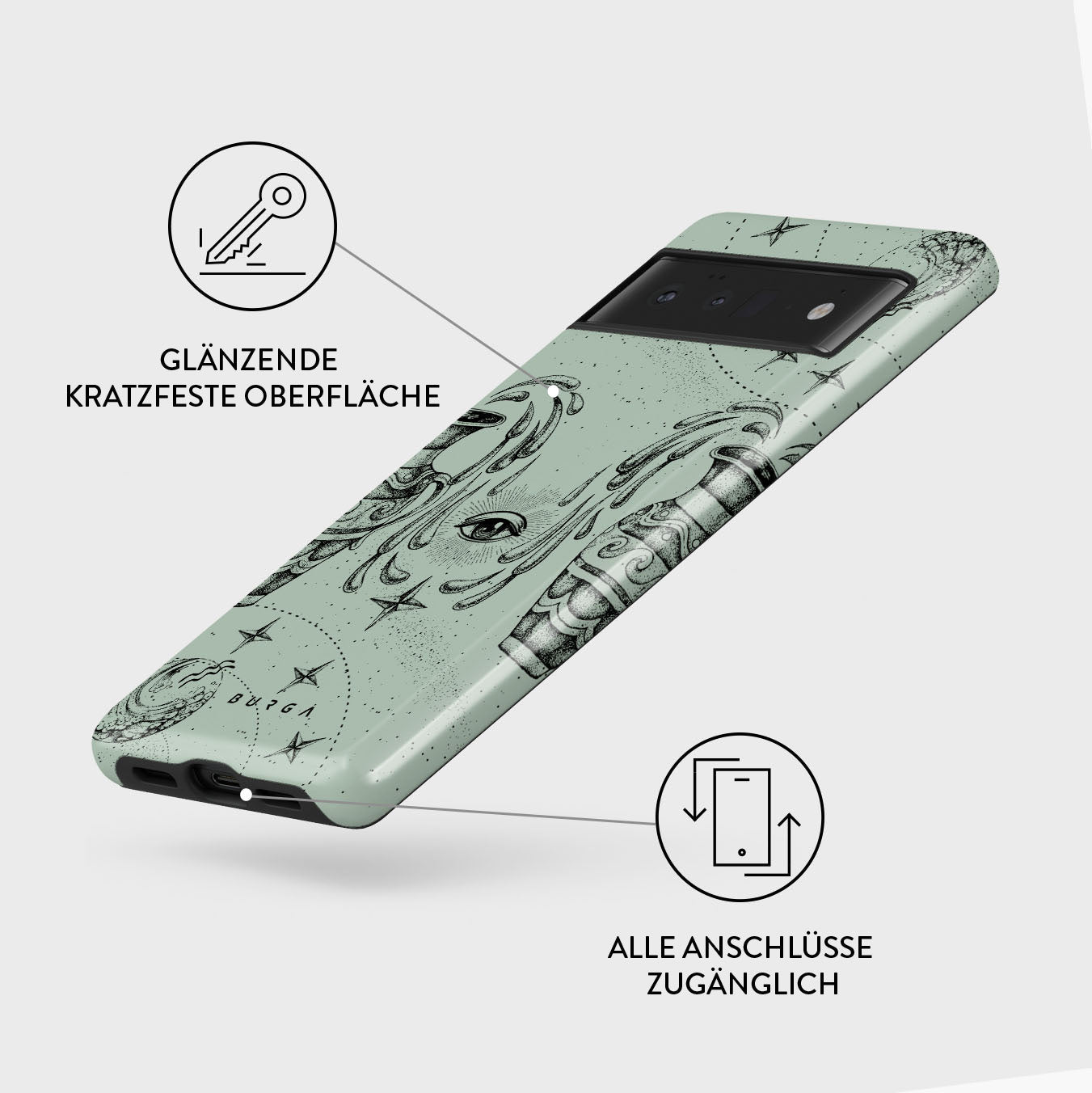 Rynx | Aquarius - Google Pixel 6 Pro case