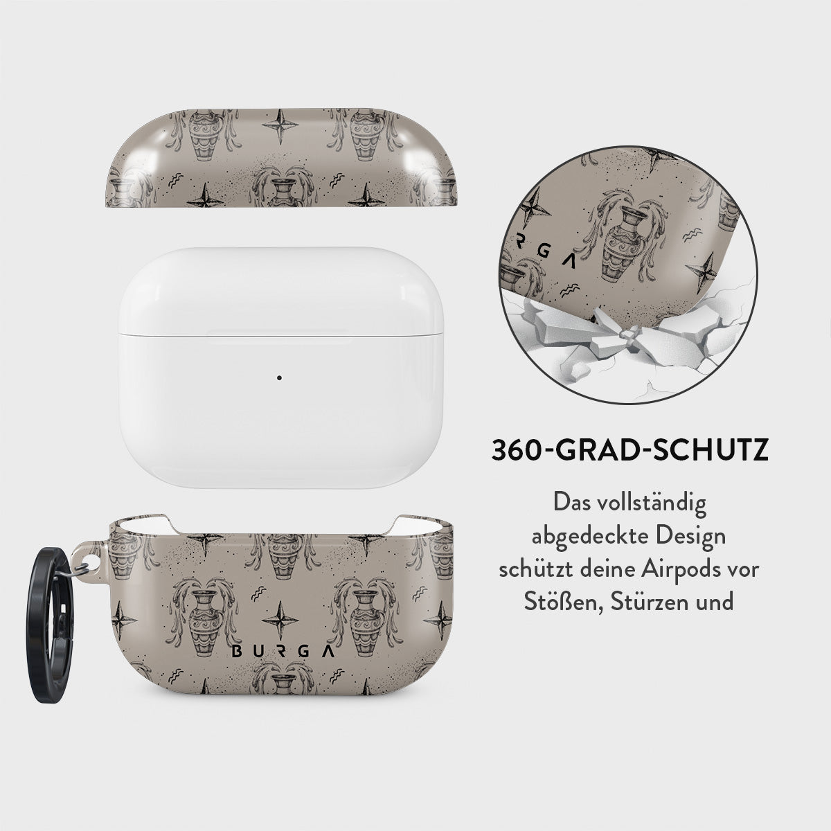 Rynx | Aquarius - AirPods Pro 2 case