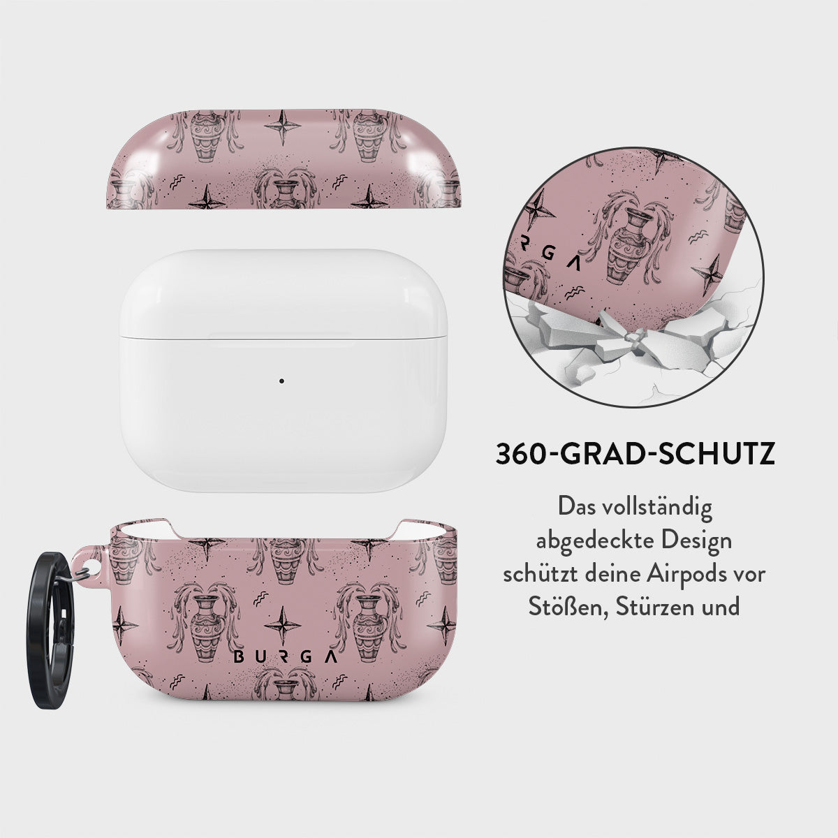 Rynx | Aquarius - AirPods Pro 2 case