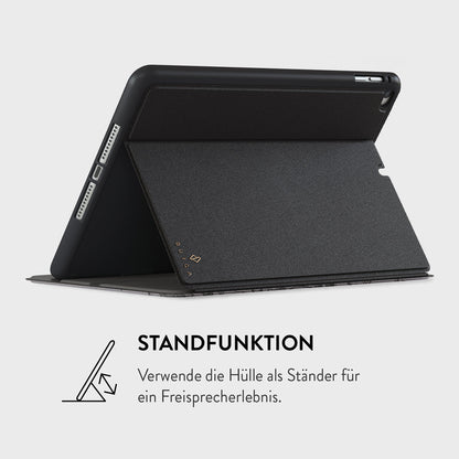 Rynx | Aquarius - iPad Mini 7.9 (5th generation) case