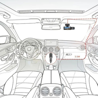 Rynx | Front and rear view camera