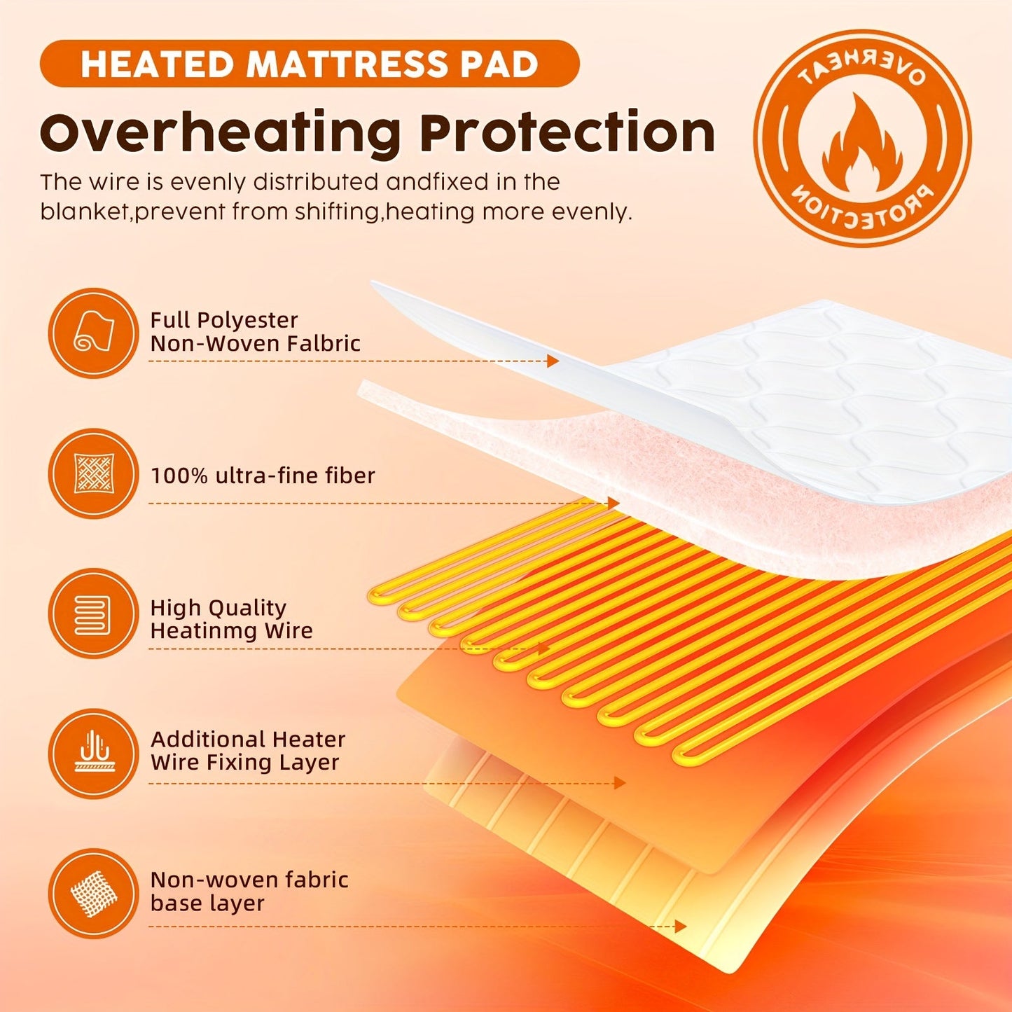 Rynx | Heated Mattress Pad Queen Size - Dual Controller Electric Bed Warmer, Fast Heating, 9 Heat Settings, 9-Hour Timer with Auto Shut-Off, Deep Pocket