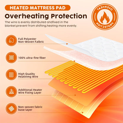 Rynx | Heated Mattress Pad Queen Size - Dual Controller Electric Bed Warmer, Fast Heating, 9 Heat Settings, 9-Hour Timer with Auto Shut-Off, Deep Pocket