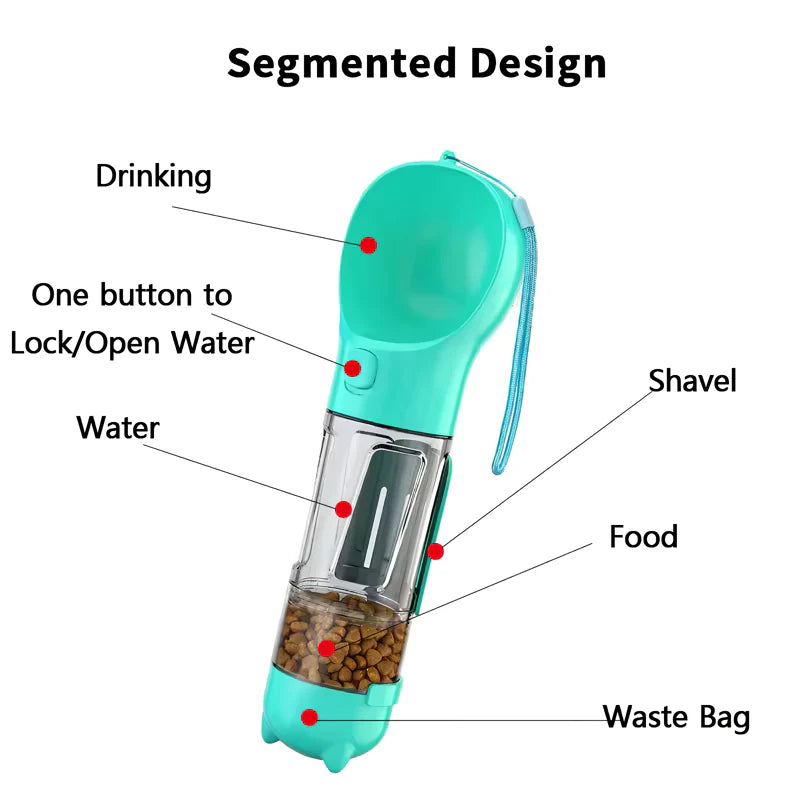 Rynx | 3-in-1 Portable Pet Hydration Station
