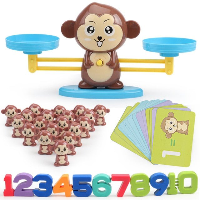 Rynx | Playing with mathematical skills using the monkey scale - MonkeyMath