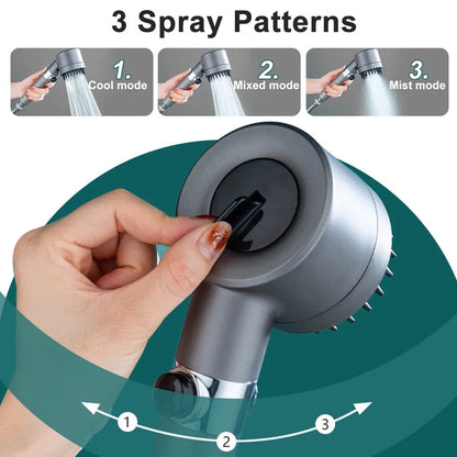 RYNX | High Pressure Shower Head Aquaflow - Spa Experience At Home