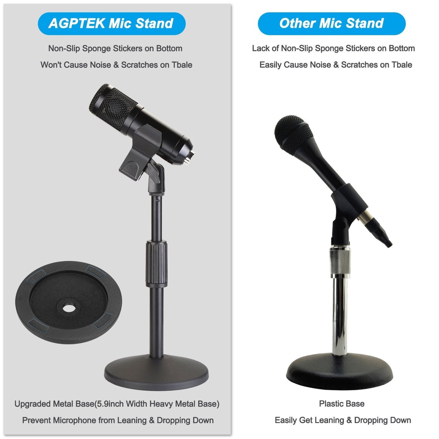 Rynx | AGPtEK Desk Microphone Stand with Microphone