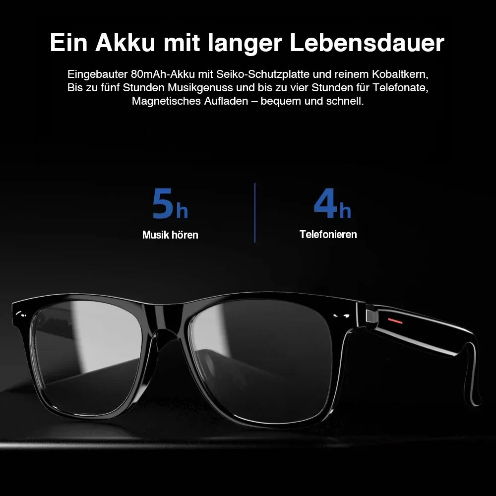 RYNX | Glasses With Blue Light Filter And Camera Function