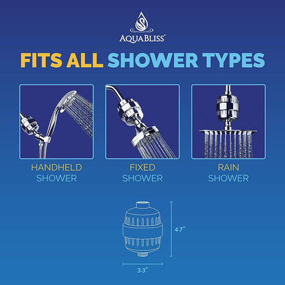 Rynx | AquaBliss High Output Revitalizing Shower Filter