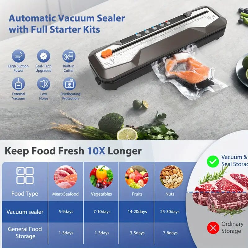 Rynx | Automatic food vacuum seal bags bundle machine