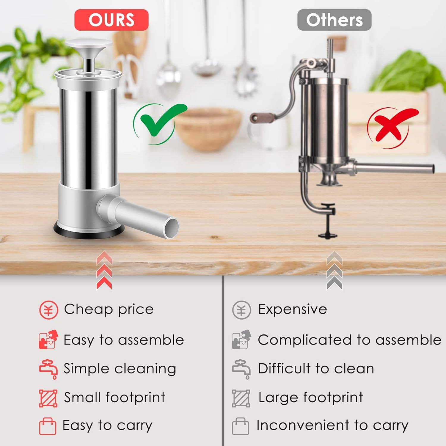 RYNX | 😍Sausage Stuffer With 4 Different Size Filling Tubes😍