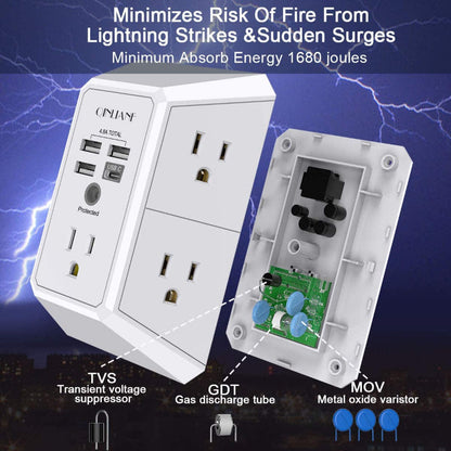 Rynx | Wall Charger Surge Protector, 5-outlet extension with 4 USB ports (4.8A), 1680J power outlet