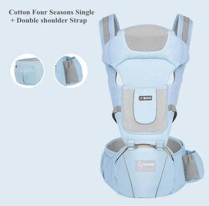 Rynx | 3-in-1 Versatile Baby Carrier - Ultimate Comfort Solution for Infants and Toddlers up to 36 Months