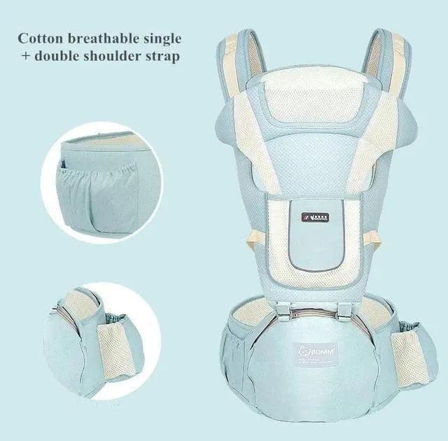 Rynx | 3-in-1 Versatile Baby Carrier - Ultimate Comfort Solution for Infants and Toddlers up to 36 Months