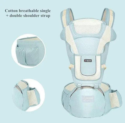 Rynx | 3-in-1 Versatile Baby Carrier - Ultimate Comfort Solution for Infants and Toddlers up to 36 Months
