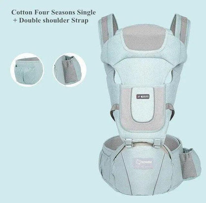 Rynx | 3-in-1 Versatile Baby Carrier - Ultimate Comfort Solution for Infants and Toddlers up to 36 Months