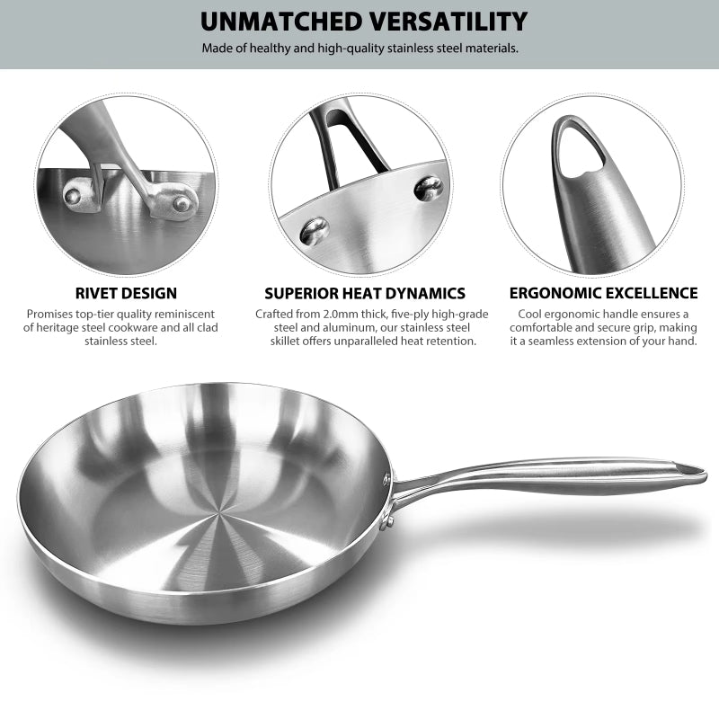 Rynx | 24CM Steel Frying Pan