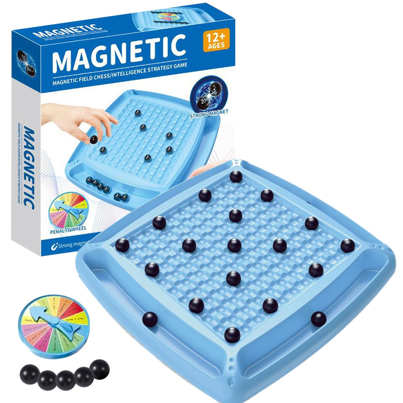Rynx | The magnetism against defeats