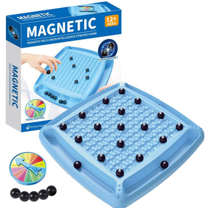 Rynx | The magnetism against defeats