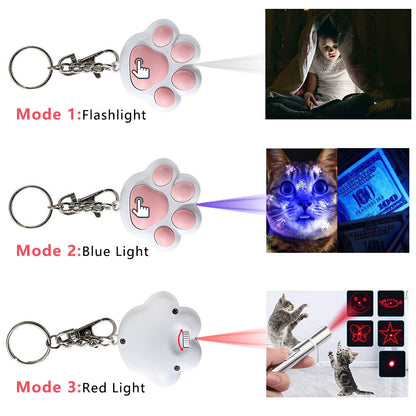 Rynx | Multifunctional fashion-related pet cat toy