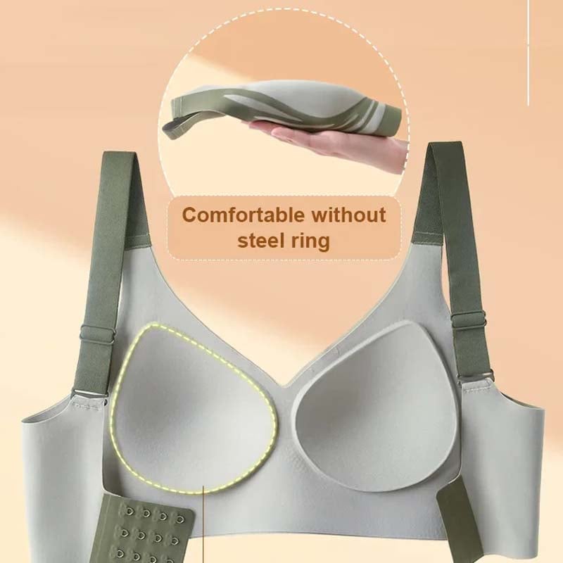 RYNX | Curvafit Super Collection Bra | Wireless Push-Up Bra | No More Sagging Breasts