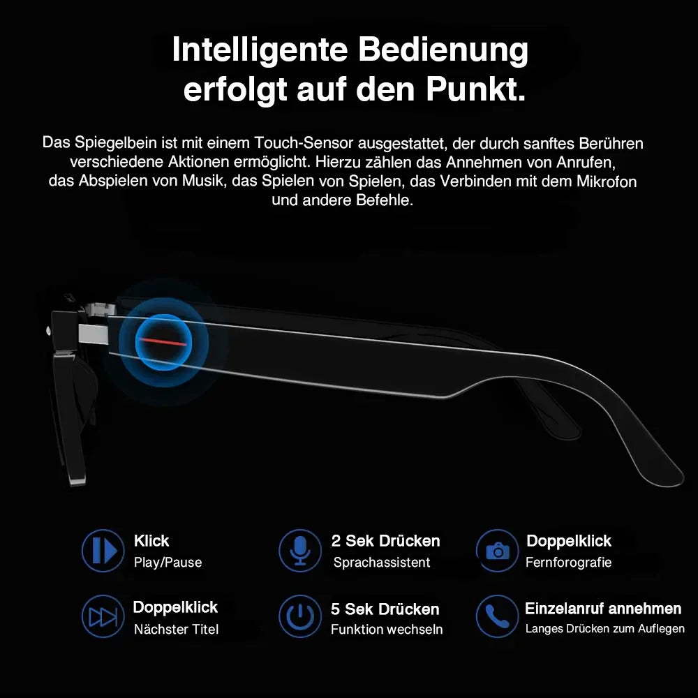 RYNX | Glasses With Blue Light Filter And Camera Function