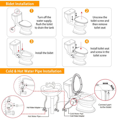 Rynx | Bidet Fresh Water Sprayers with Self-Cleaning Double Nozzle without Electricity