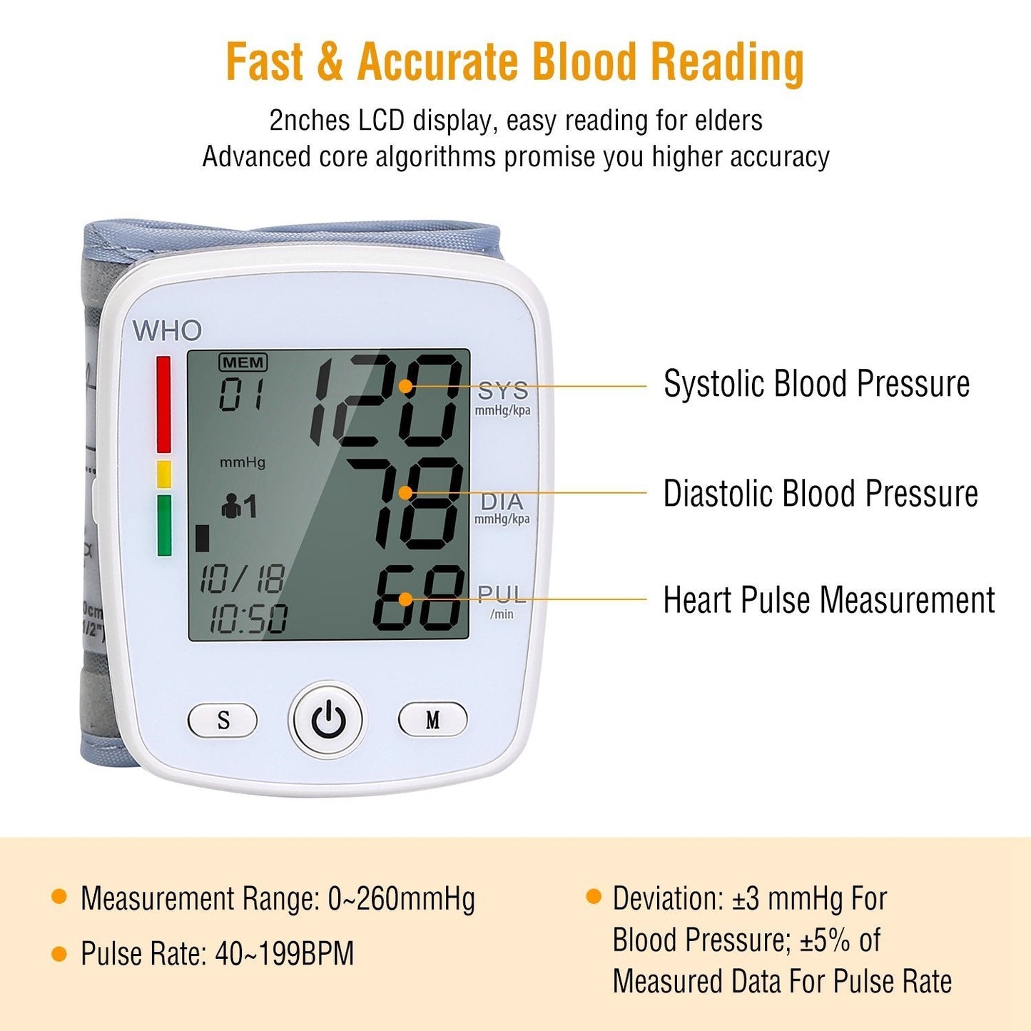 Rynx | Blood pressure monitor