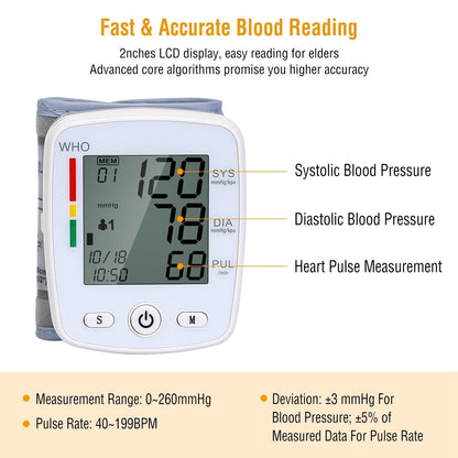 Rynx | Blood pressure monitor