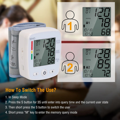 Rynx | Blood pressure monitor