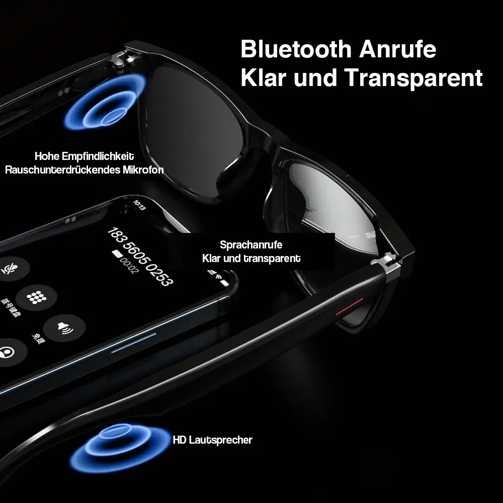RYNX | Glasses With Blue Light Filter And Camera Function