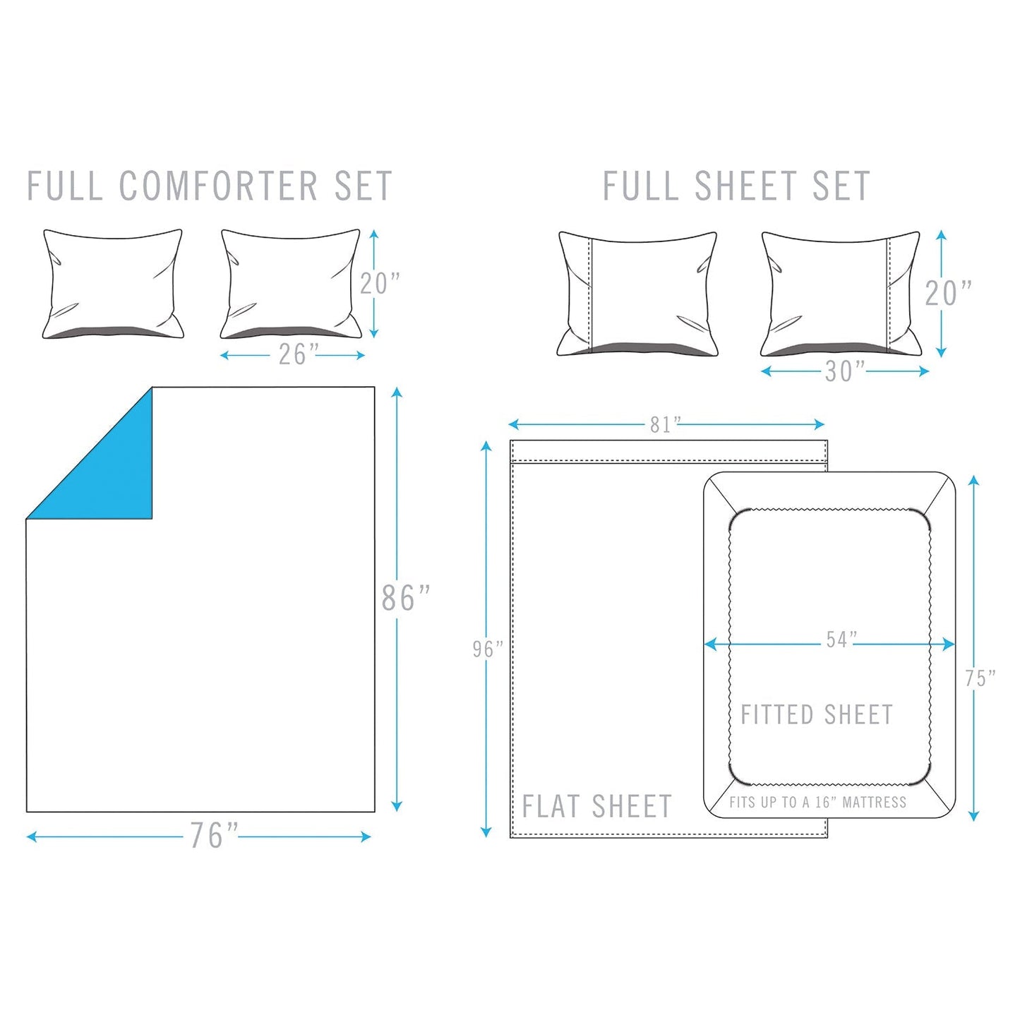 Rynx | Brooklyn Flat Rugby Stripe Bed-in-a-Bag Set