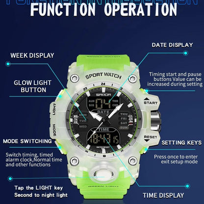 Rynx | Dual Display Sports Watch for Men - Waterproof, Shock Resistant with Multifunctional Digital Display