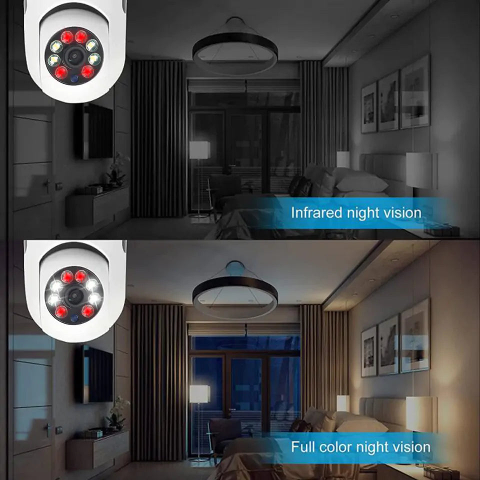 Rynx | 360° Home Security Camera