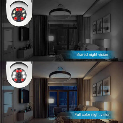 Rynx | 360° Home Security Camera