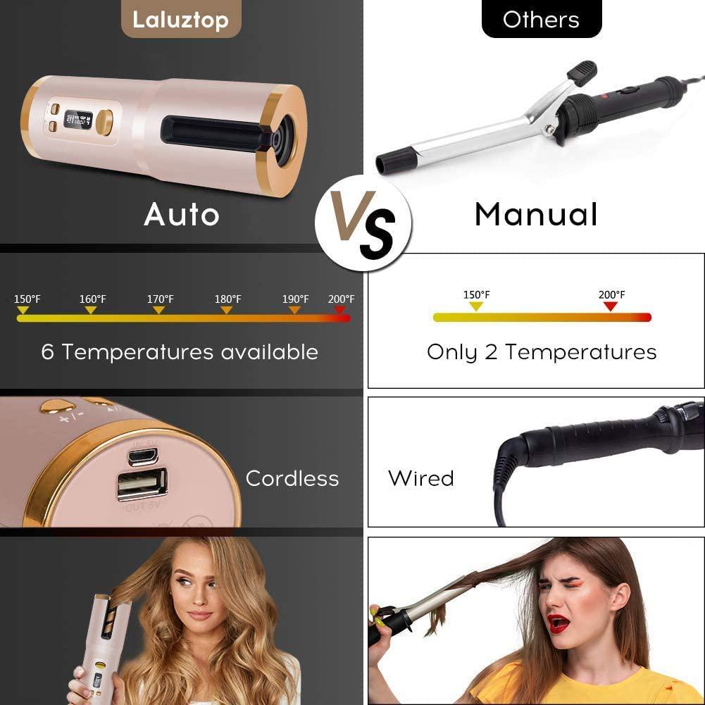 Rynx | Wireless Automatic Portable Ceramic Drum Hair Curling Iron