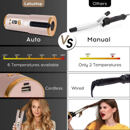 Rynx | Wireless Automatic Portable Ceramic Drum Hair Curling Iron
