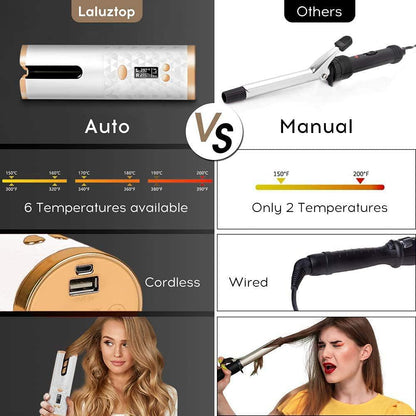 Rynx | Wireless Automatic Portable Ceramic Drum Hair Curling Iron