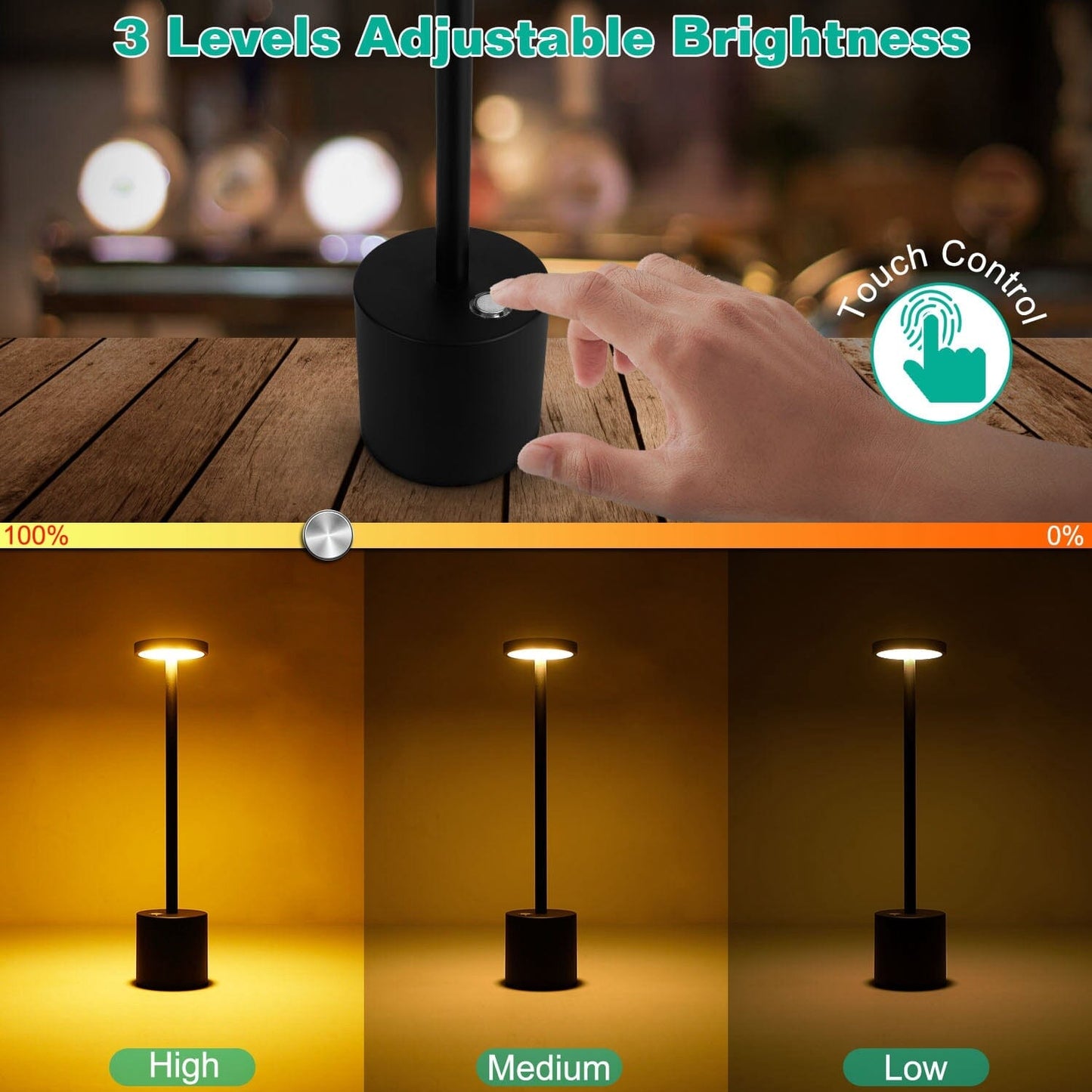 Rynx | Wireless Portable Rechargeable Table Lamp