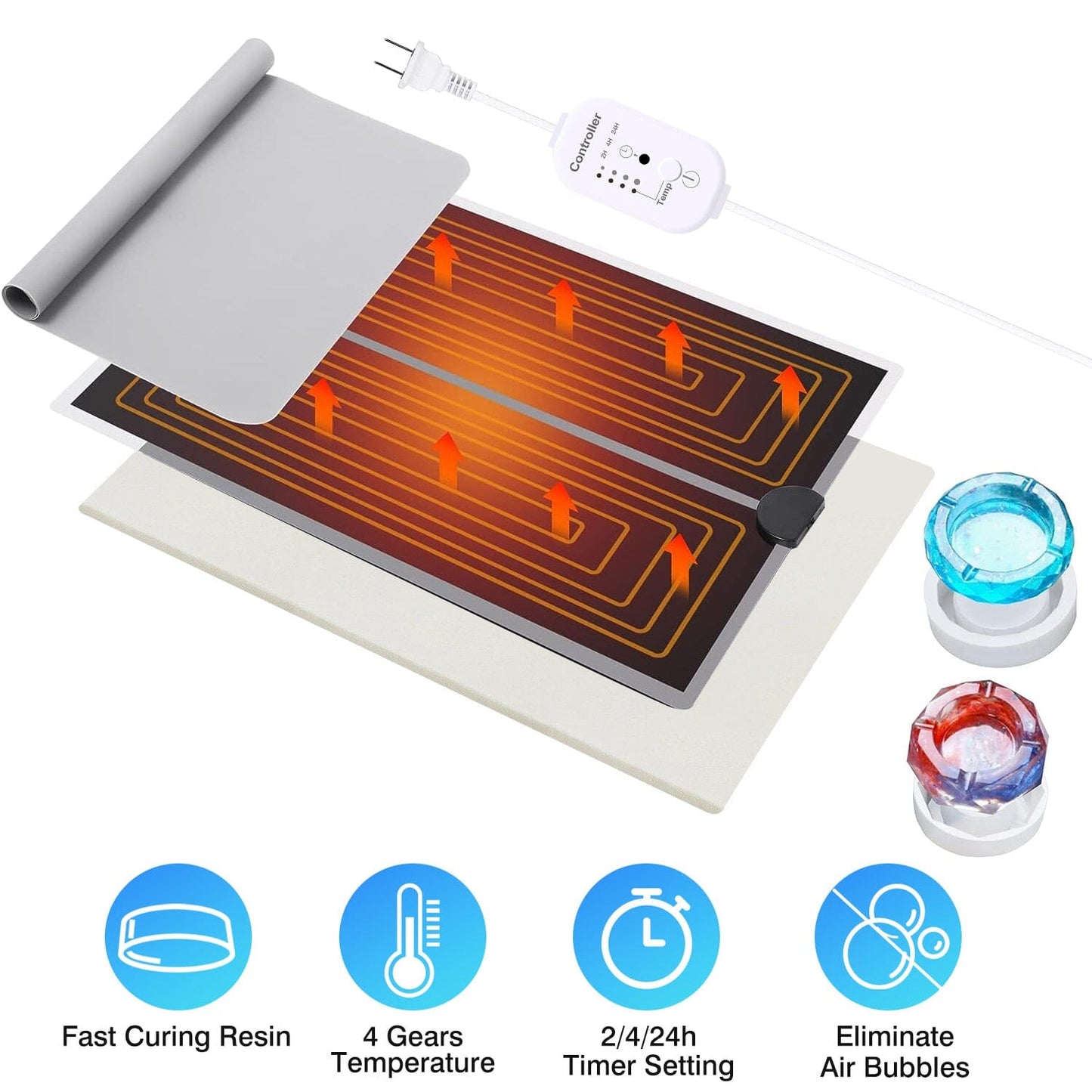 Rynx | Herding Machine Silicone Resin Heating Mat with Smart Timer