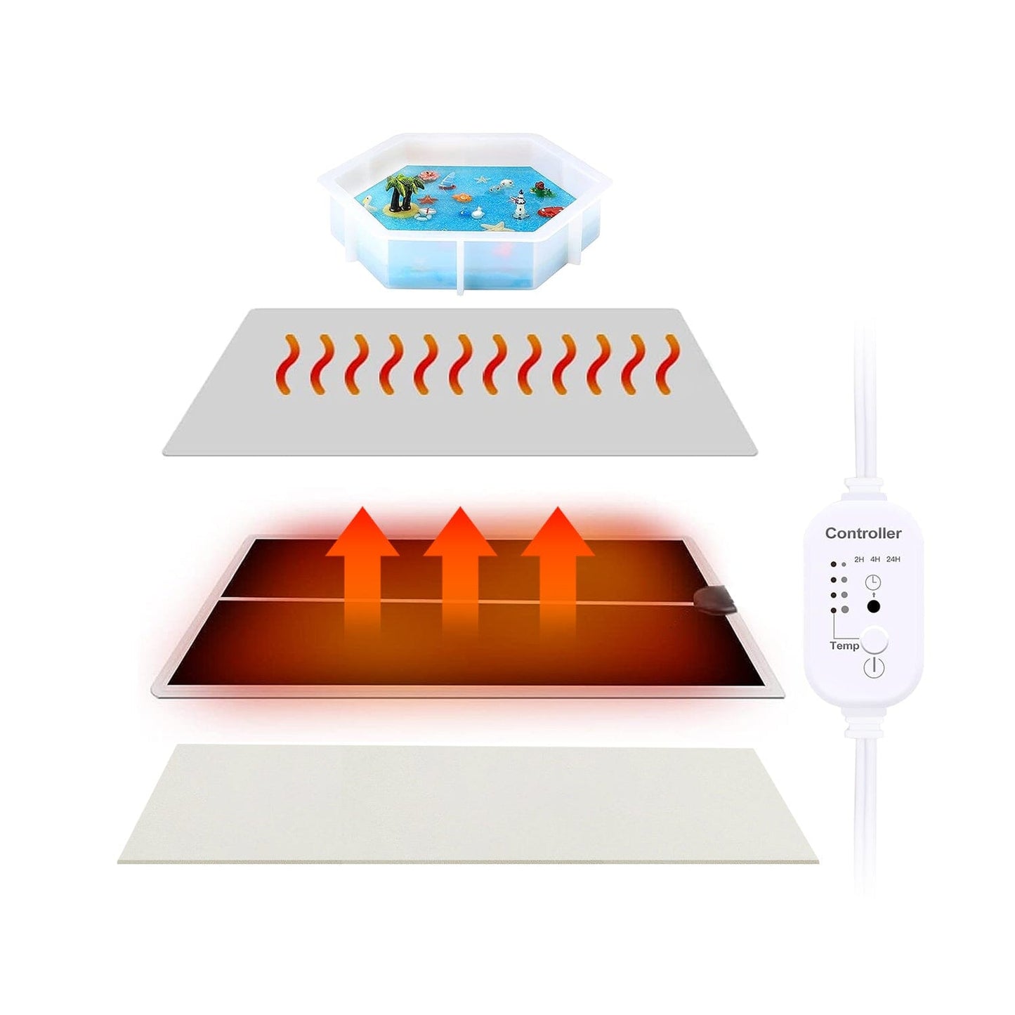 Rynx | Herding Machine Silicone Resin Heating Mat with Smart Timer
