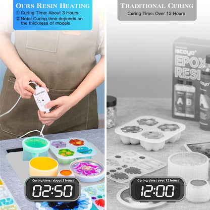 Rynx | Herding Machine Silicone Resin Heating Mat with Smart Timer