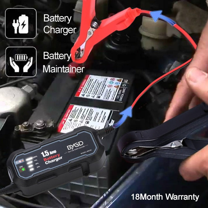 Rynx | 12V Portable Power Bank Charger Lithium Jump Starter Box 1500mAh Car Battery Booster Pack