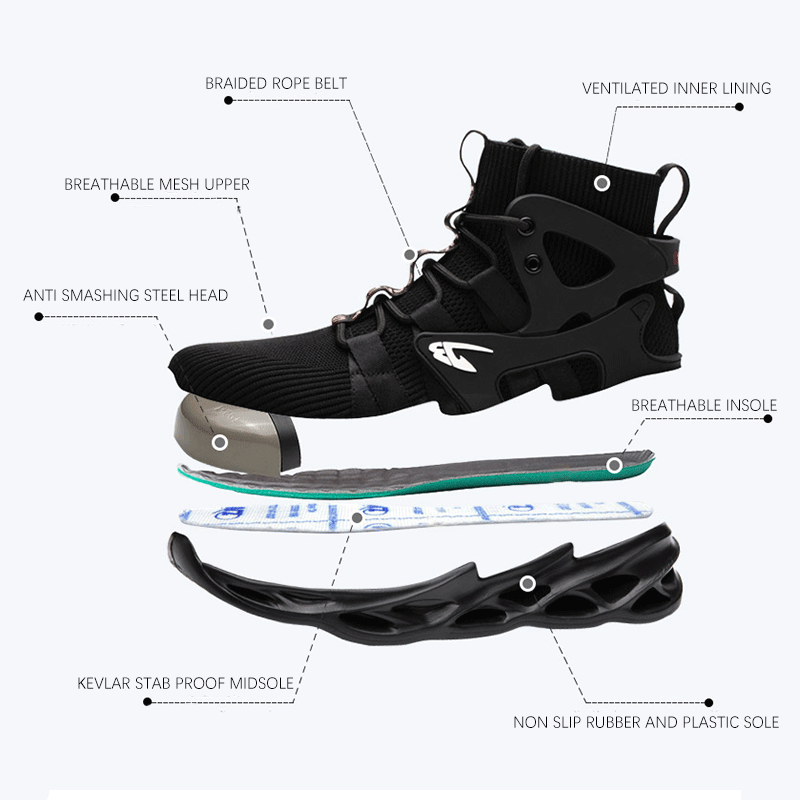 Rynx | Lightweight, breathable work shoes with steel toe