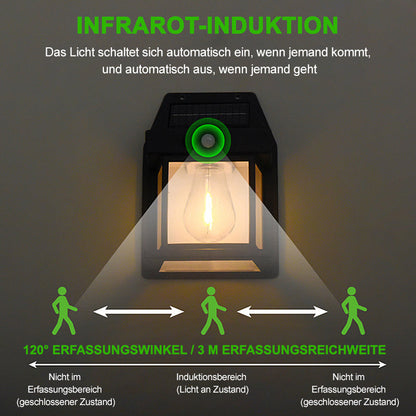 Rynx | Solar Wolfram Wall Light for Outdoor Use