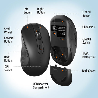 Rynx | Delton S8 Ergonomic Optical Wireless Mouse Computer Pointing Device with Automatic Pairing USB Dongle