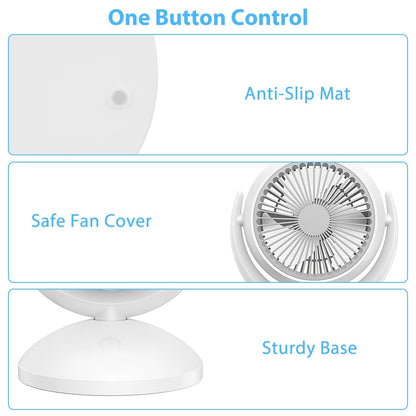 Rynx | Desktop Air Circulator Fan 4 Speed Adjustment