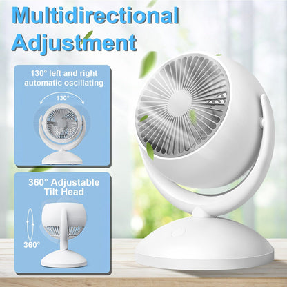 Rynx | Desktop Air Circulator Fan 4 Speed Adjustment