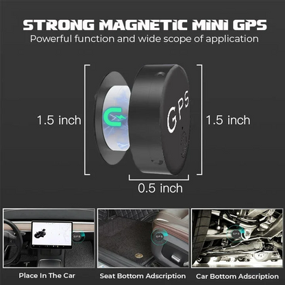 RYNX | Micromag Tracker | Mini Magnetic Gps Tracker