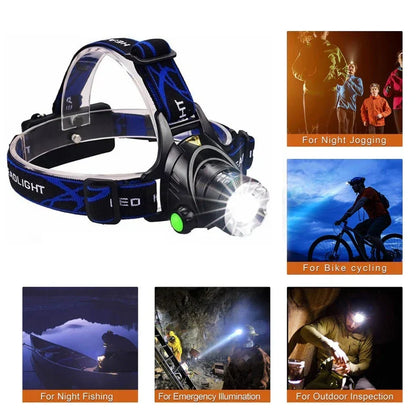 RYNX | Rechargeable Waterproof LED Headlamp
